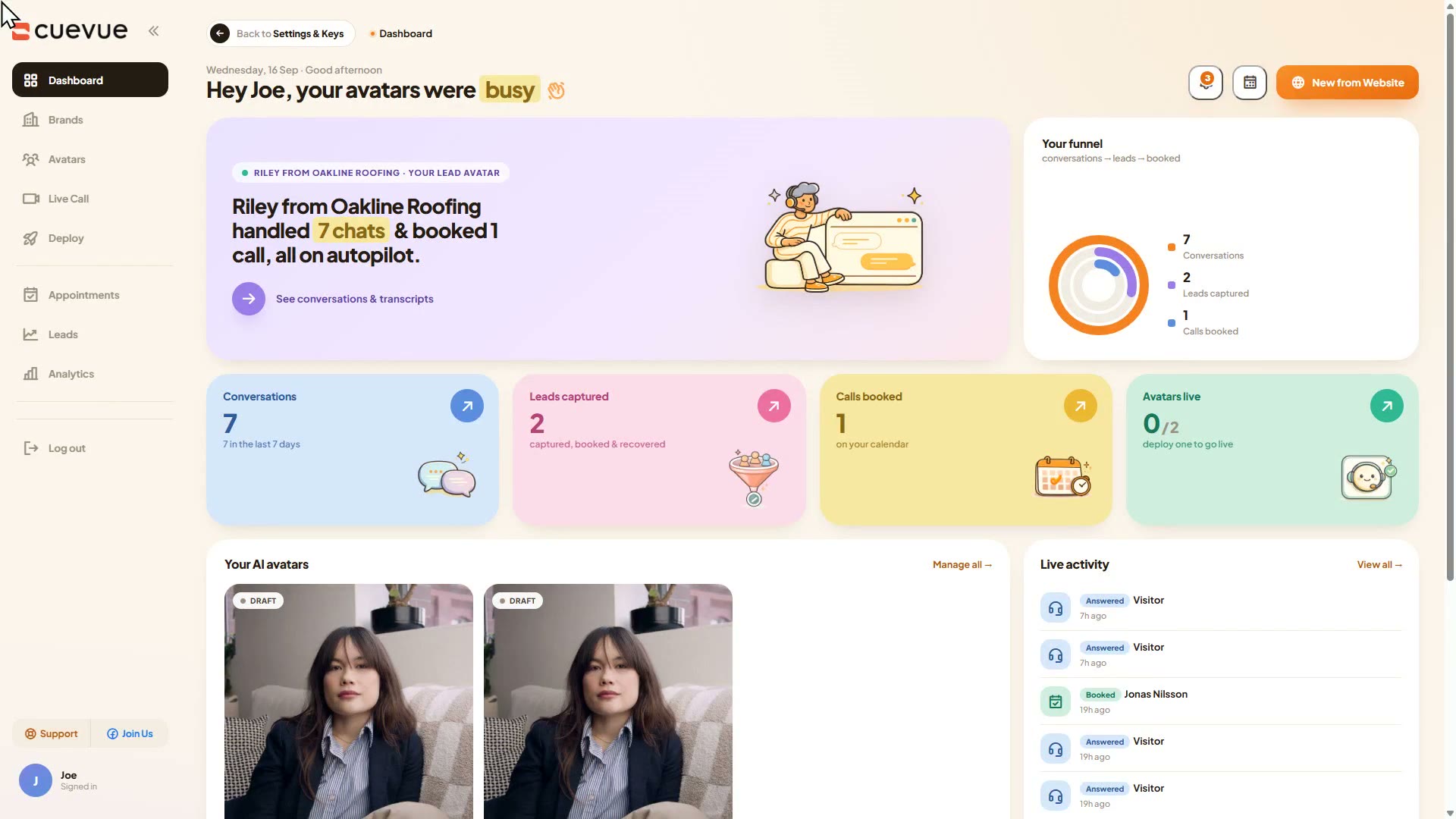 The CueVue dashboard after a few days of testing